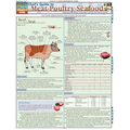 Chef's Guide to Meat, Poultry, Seafood- Laminated 2-Panel Info Guide